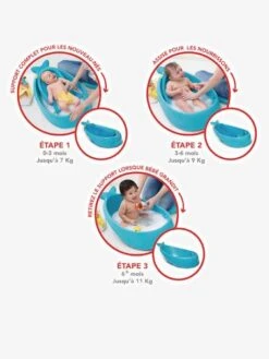 Baignoire évolutive Moby De SKIP HOP Bleu - Skip Hop -Bébé Confort Promos Boutique baignoire evolutive moby de skip hop 5