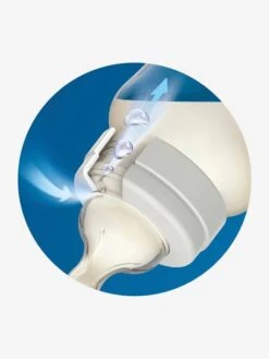 Lot De 3 Biberons 330 Ml Philips AVENT Anti-colic Transparent - Philips Avent 9 Lot De 3 Biberons 330 Ml Philips AVENT Anti-colic Transparent - Philips Avent -Bébé Confort Promos Boutique lot de 3 biberons 330 ml philips avent anti colic 3