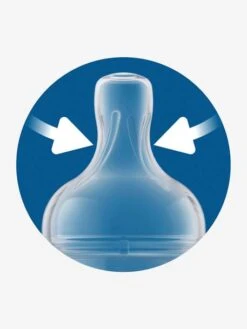 Lot De 3 Biberons 330 Ml Philips AVENT Anti-colic Transparent - Philips Avent 10 Lot De 3 Biberons 330 Ml Philips AVENT Anti-colic Transparent - Philips Avent -Bébé Confort Promos Boutique lot de 3 biberons 330 ml philips avent anti colic 4