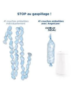 Poubelle à Couches Dress Up ANGELCARE Blanc - Angelcare -Bébé Confort Promos Boutique poubelle a couches dress up angelcare 5