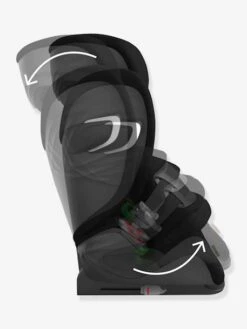 Siège-auto CYBEX Pallas G I-Size, 76 à 150 Cm, équivalence Groupe 1/2/3 Noir - Cybex -Bébé Confort Promos Boutique siege auto cybex pallas g i size 76 a 150 cm equivalence groupe 123 5